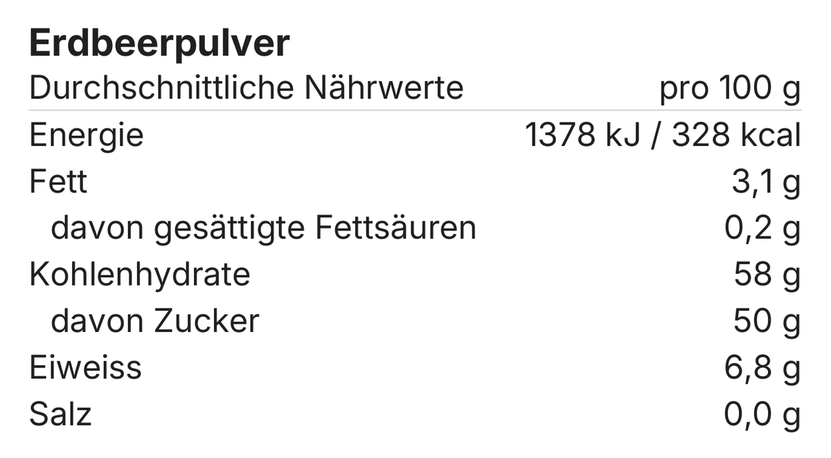 Durchschnittliche Nährwerte für Fruuna Erdbeerpulver je 100 g; berechnete Referenzwerte.