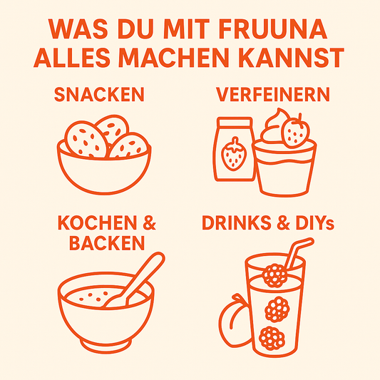 Was du mit Fruuna alles machen kannst