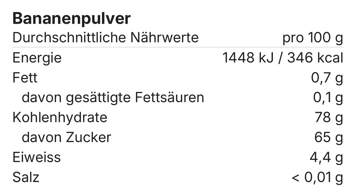 Durchschnittliche Nährwerte des fruuna Bananenpulvers pro 100 g: 1448 kJ / 346 kcal