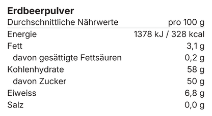Durchschnittliche Nährwerte für Fruuna Erdbeerpulver je 100 g; berechnete Referenzwerte.